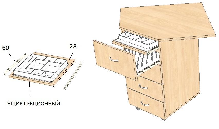 Стол тумбочка для швейной машины